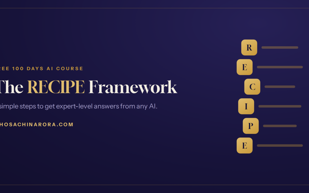 RECIPE framework — 6 steps to expert AI answers