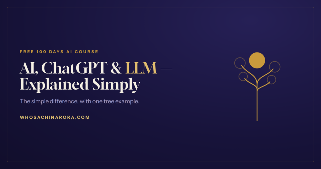 AI, ChatGPT and LLM explained simply