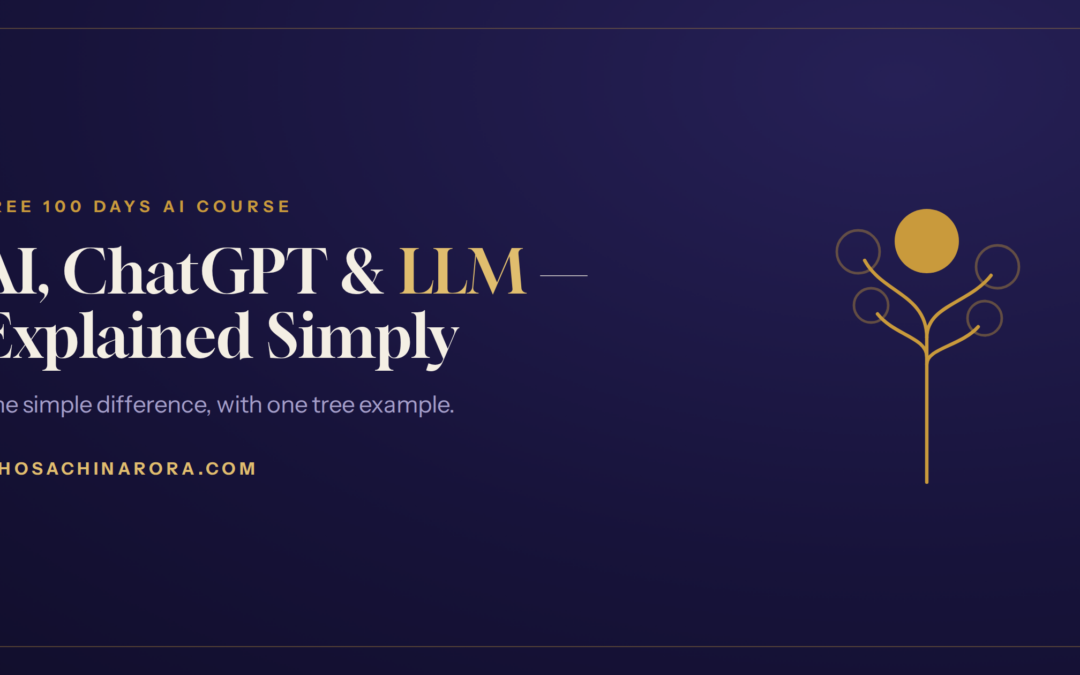 AI, ChatGPT and LLM explained simply